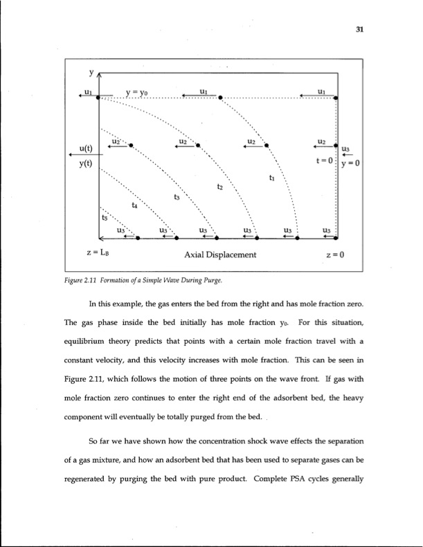 energy-efficiency-gas-separation-pressure-swing-adsorption-047