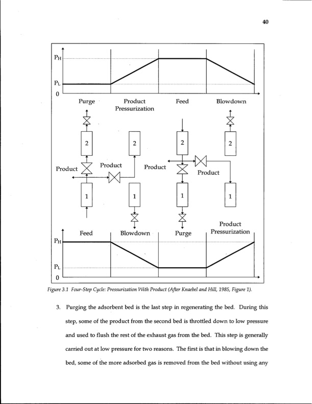energy-efficiency-gas-separation-pressure-swing-adsorption-056