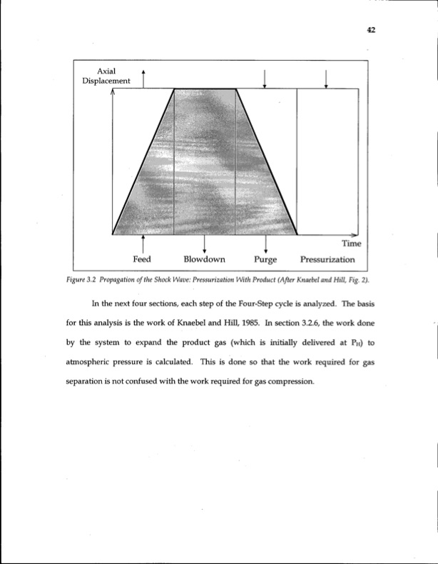 energy-efficiency-gas-separation-pressure-swing-adsorption-058