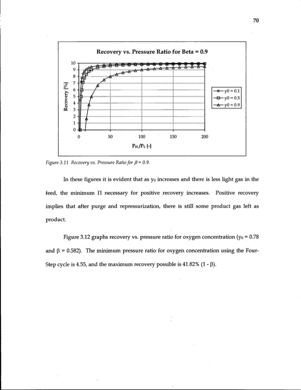 energy-efficiency-gas-separation-pressure-swing-adsorption-086