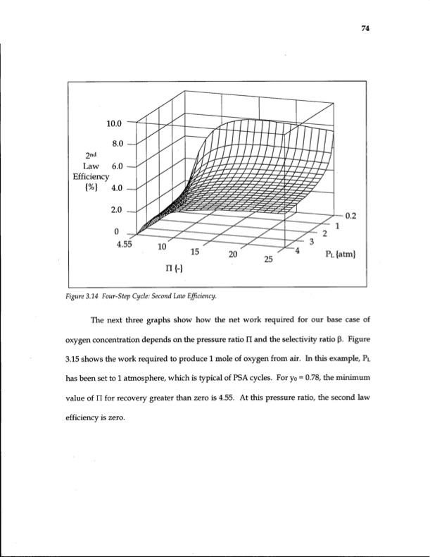 energy-efficiency-gas-separation-pressure-swing-adsorption-090