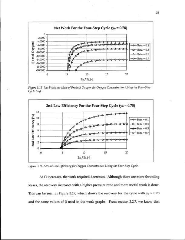 energy-efficiency-gas-separation-pressure-swing-adsorption-091