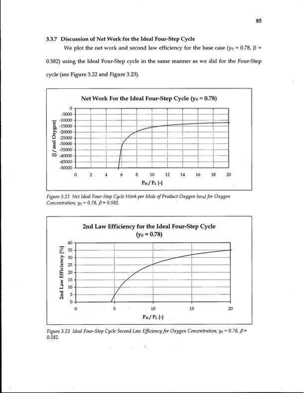 energy-efficiency-gas-separation-pressure-swing-adsorption-101