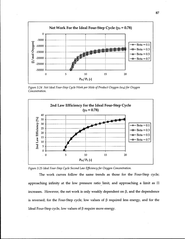 energy-efficiency-gas-separation-pressure-swing-adsorption-103