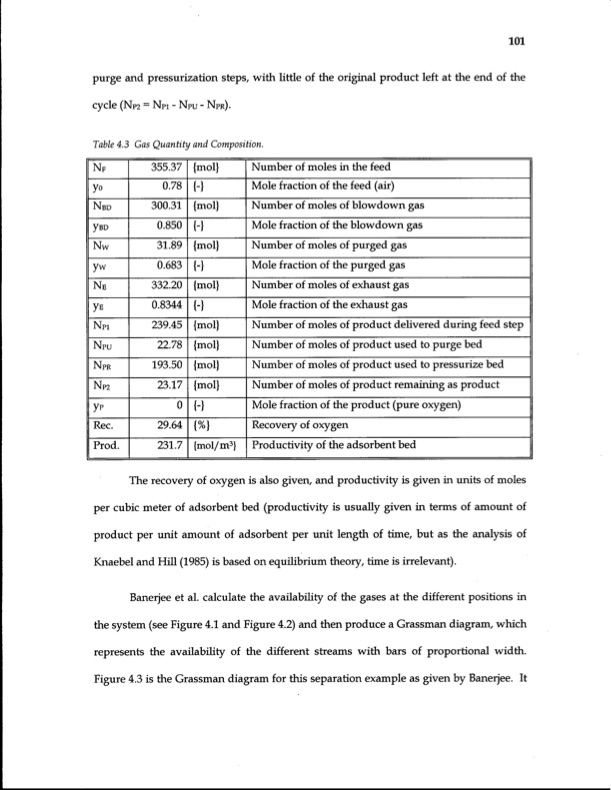 energy-efficiency-gas-separation-pressure-swing-adsorption-117