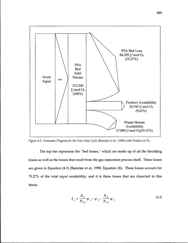energy-efficiency-gas-separation-pressure-swing-adsorption-119