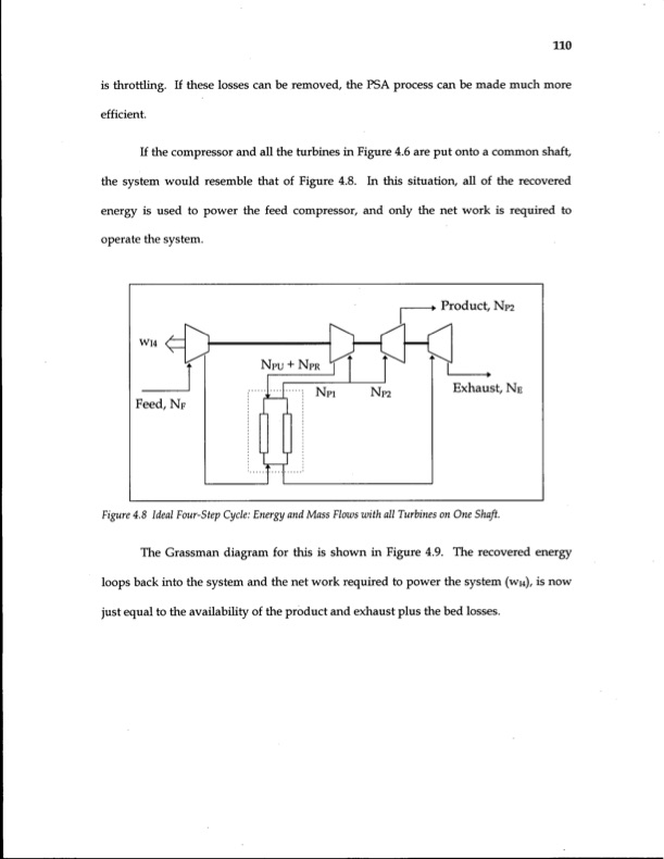 energy-efficiency-gas-separation-pressure-swing-adsorption-126