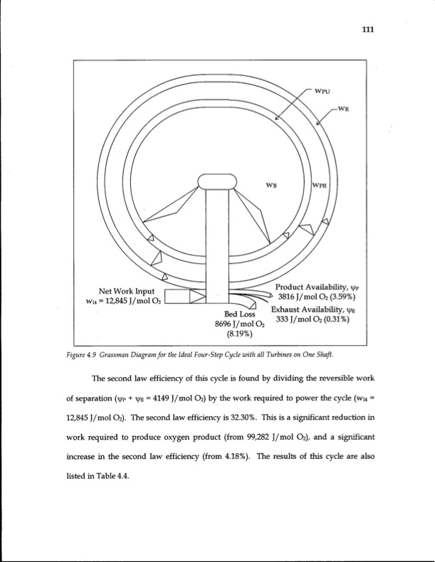energy-efficiency-gas-separation-pressure-swing-adsorption-127
