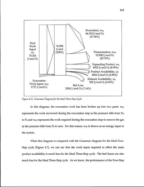 energy-efficiency-gas-separation-pressure-swing-adsorption-129