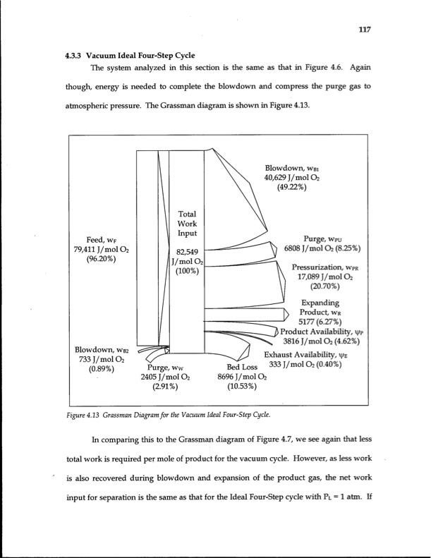 energy-efficiency-gas-separation-pressure-swing-adsorption-133