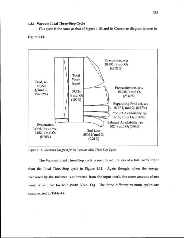 energy-efficiency-gas-separation-pressure-swing-adsorption-135