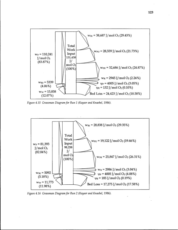 energy-efficiency-gas-separation-pressure-swing-adsorption-139
