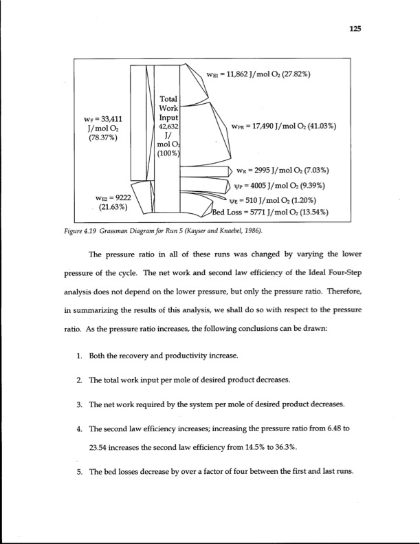energy-efficiency-gas-separation-pressure-swing-adsorption-141