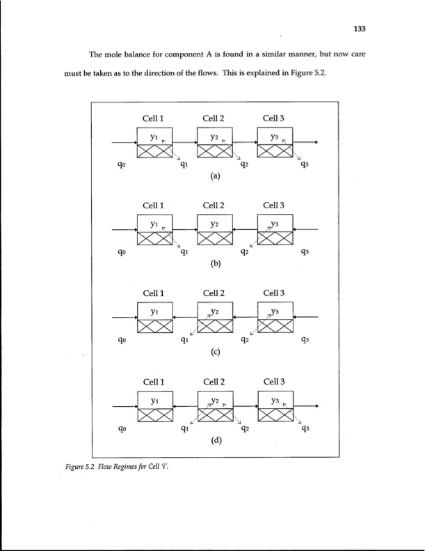 energy-efficiency-gas-separation-pressure-swing-adsorption-149