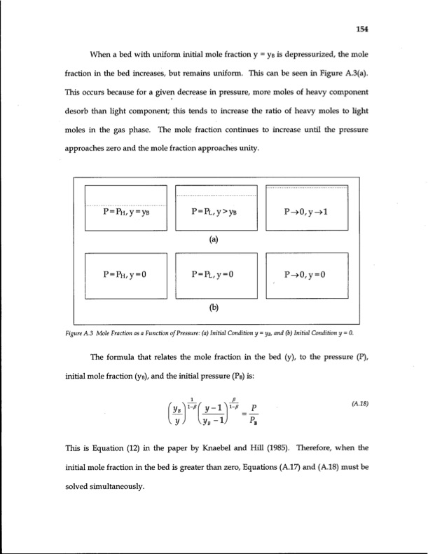 energy-efficiency-gas-separation-pressure-swing-adsorption-170
