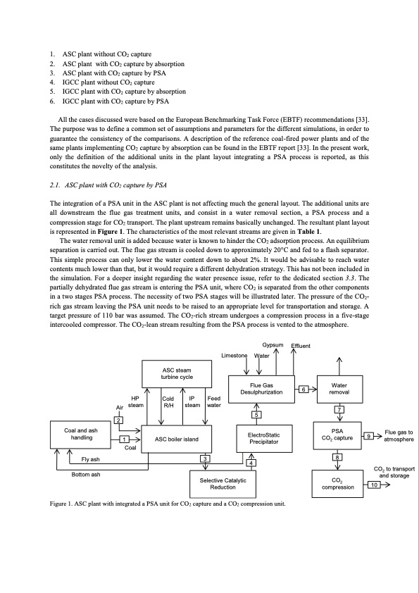 evaluating-pressure-swing-adsorption-as-co2-separation-techn-003