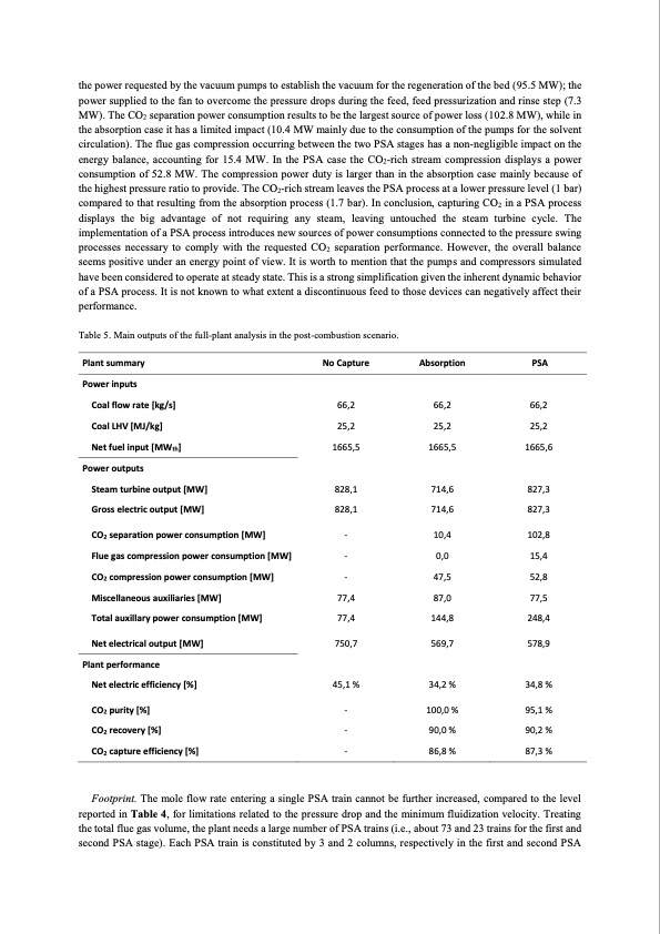 evaluating-pressure-swing-adsorption-as-co2-separation-techn-015