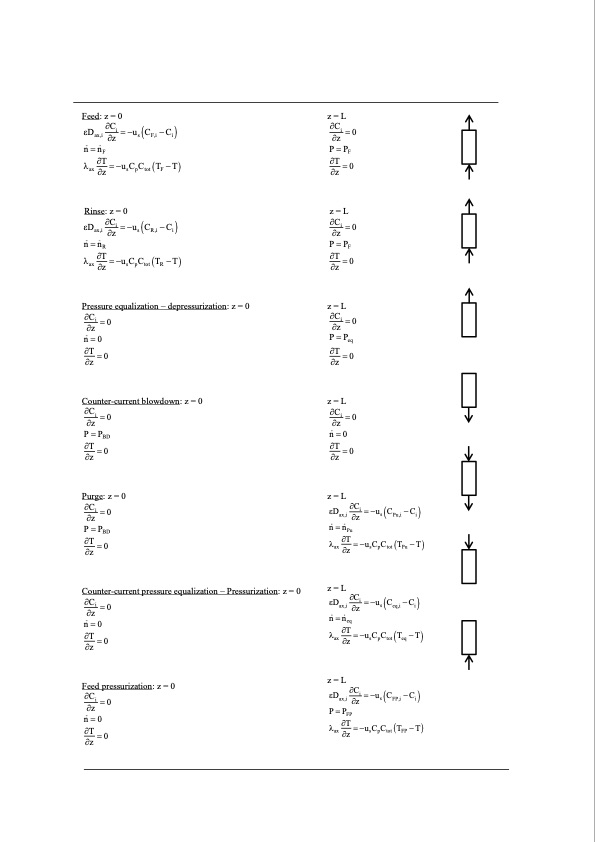 evaluating-pressure-swing-adsorption-as-co2-separation-techn-025