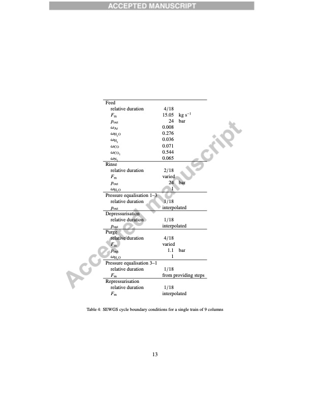 high-temperature-pressure-swing-adsorption-cycle-design-sorp-015