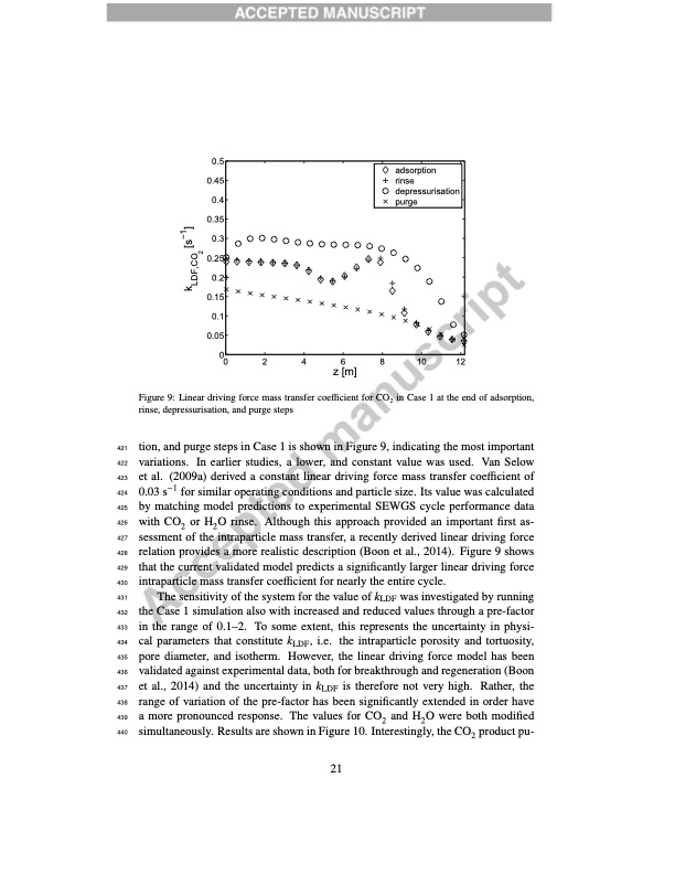 high-temperature-pressure-swing-adsorption-cycle-design-sorp-023