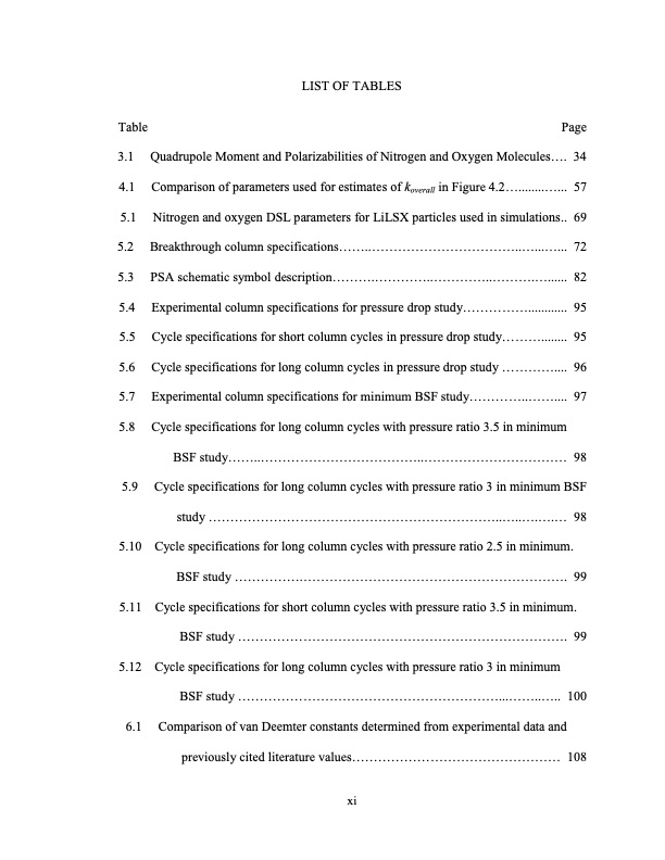 limits-small-scale-pressure-swing-adsorption-011