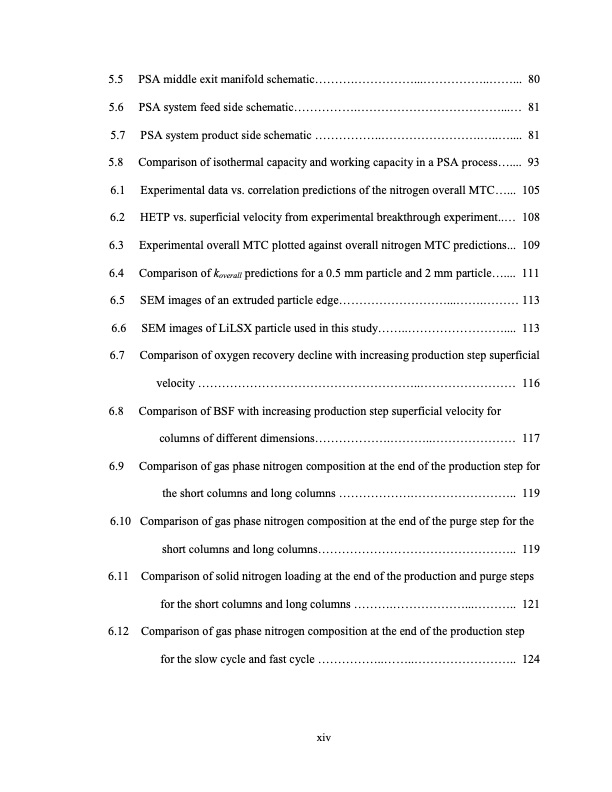 limits-small-scale-pressure-swing-adsorption-014