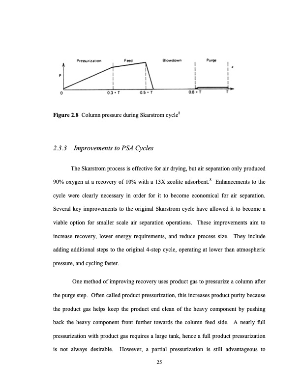 limits-small-scale-pressure-swing-adsorption-044