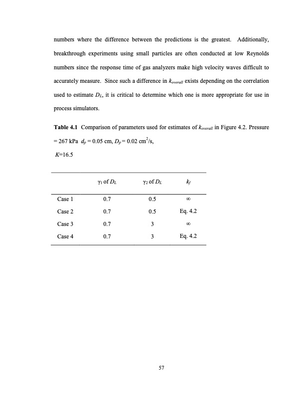 limits-small-scale-pressure-swing-adsorption-076