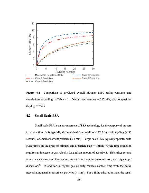 limits-small-scale-pressure-swing-adsorption-077
