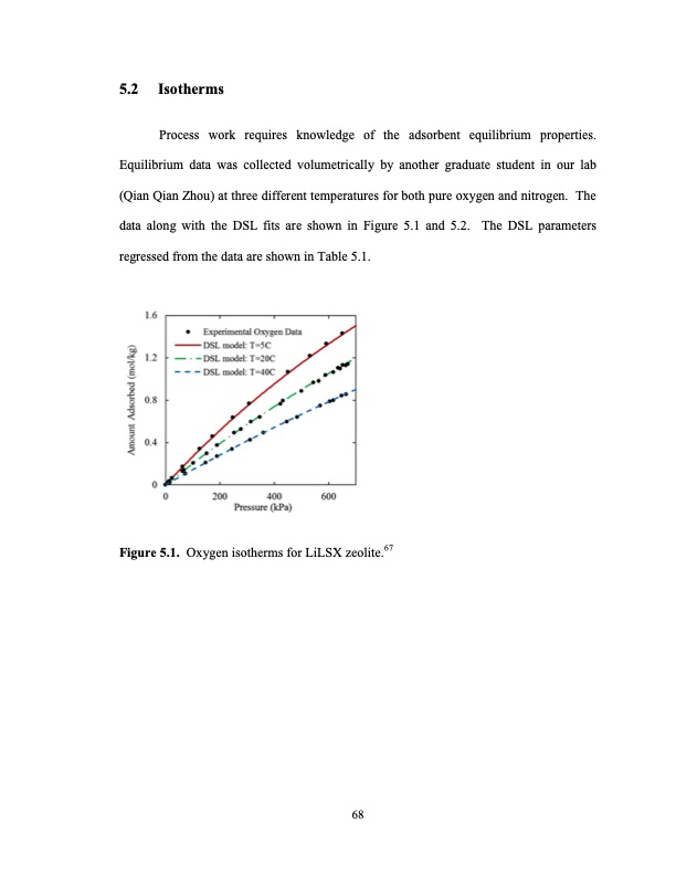 limits-small-scale-pressure-swing-adsorption-087