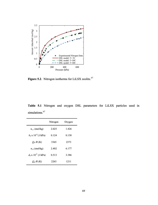 limits-small-scale-pressure-swing-adsorption-088