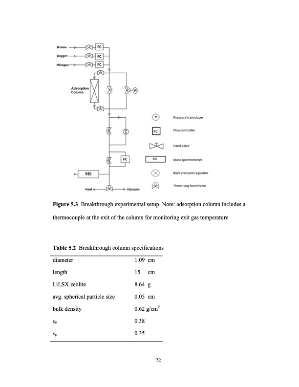 limits-small-scale-pressure-swing-adsorption-091