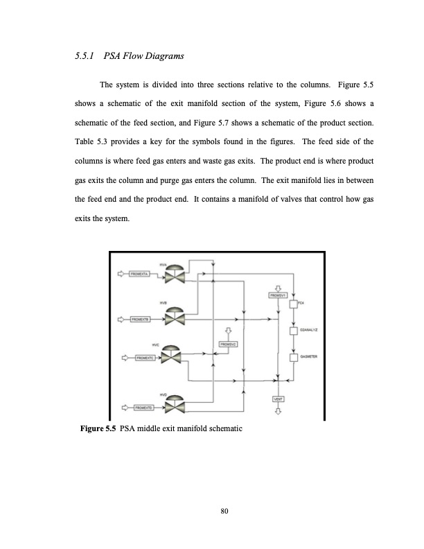 limits-small-scale-pressure-swing-adsorption-099