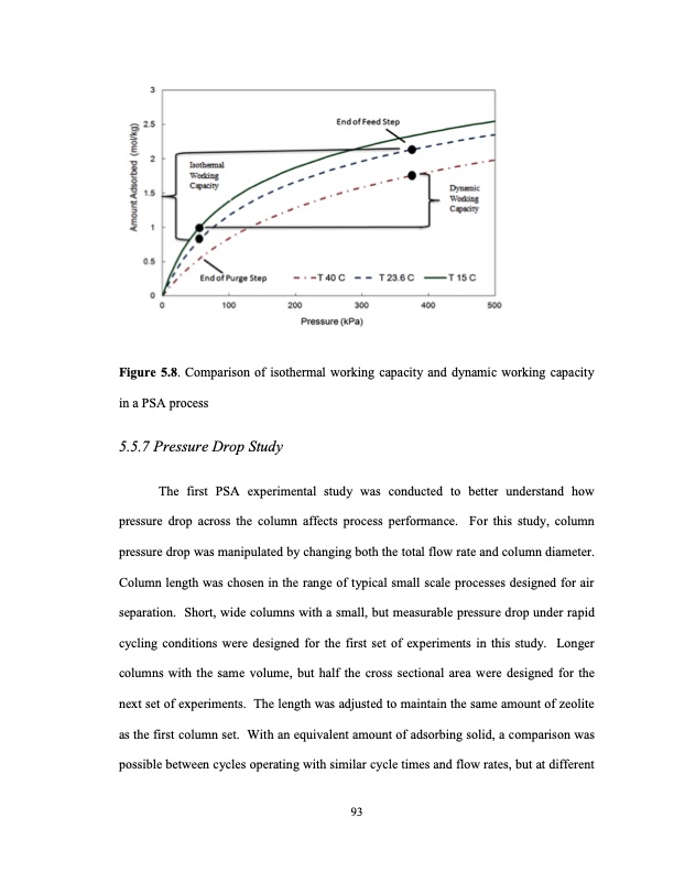 limits-small-scale-pressure-swing-adsorption-112