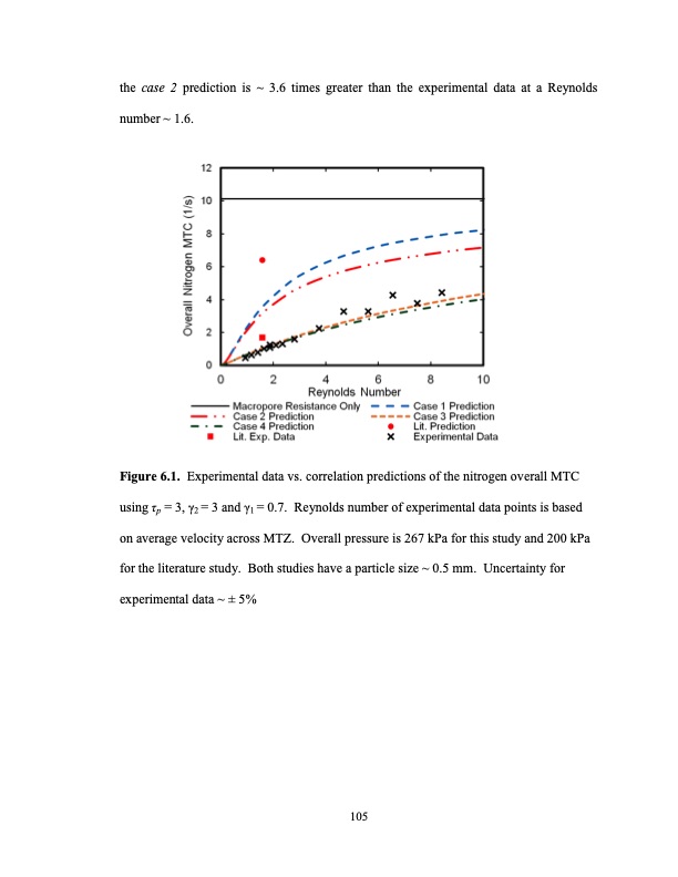 limits-small-scale-pressure-swing-adsorption-124