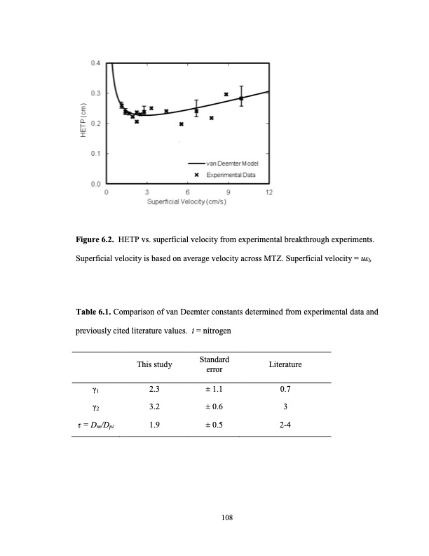 limits-small-scale-pressure-swing-adsorption-127