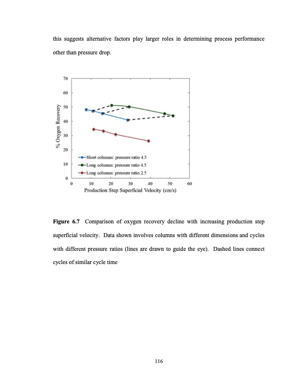 limits-small-scale-pressure-swing-adsorption-135