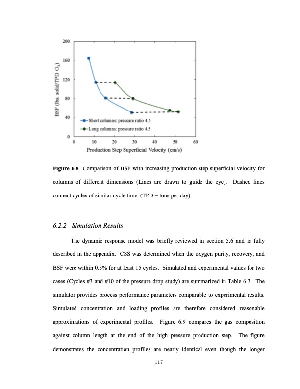 limits-small-scale-pressure-swing-adsorption-136