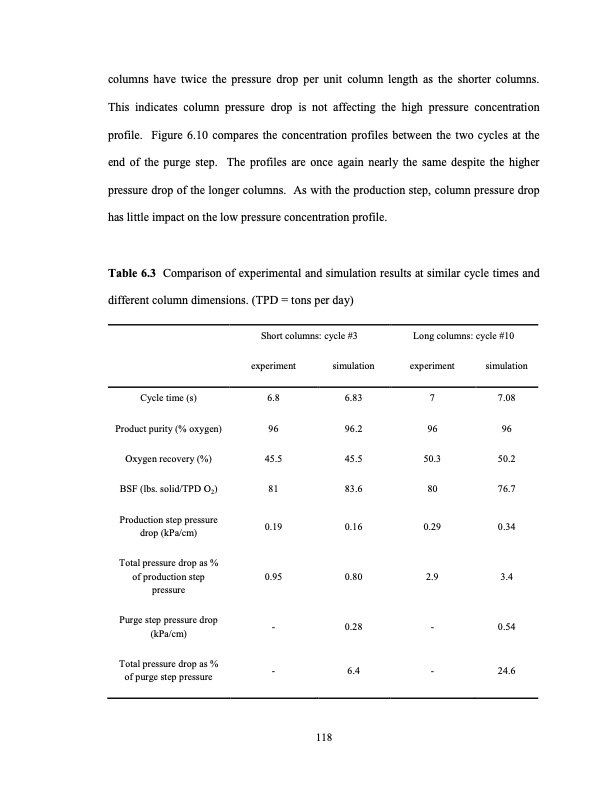 limits-small-scale-pressure-swing-adsorption-137