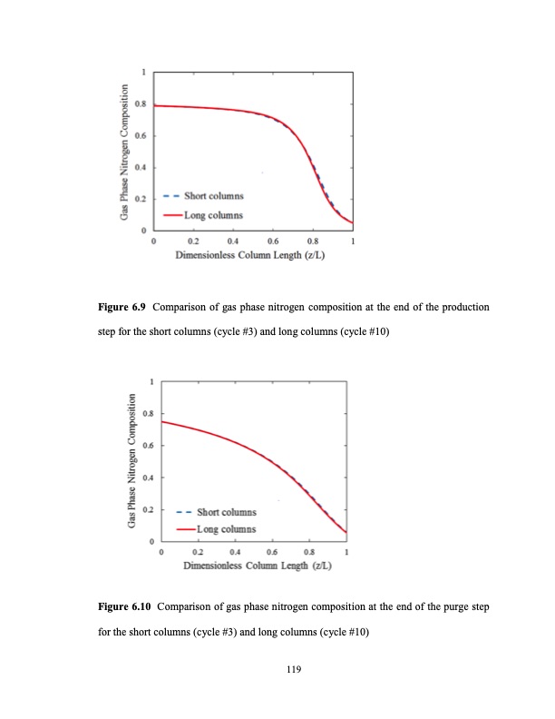 limits-small-scale-pressure-swing-adsorption-138