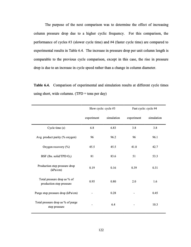 limits-small-scale-pressure-swing-adsorption-141