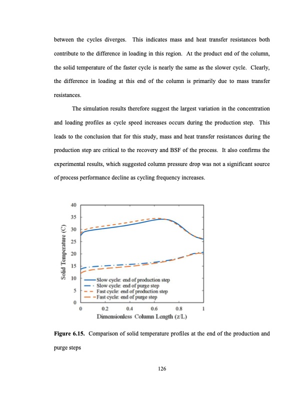 limits-small-scale-pressure-swing-adsorption-145