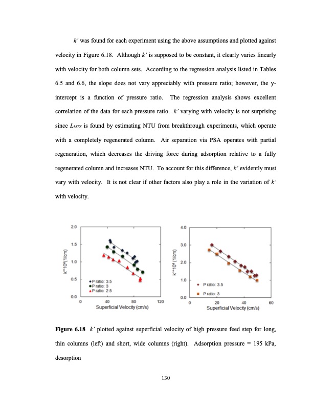 limits-small-scale-pressure-swing-adsorption-149