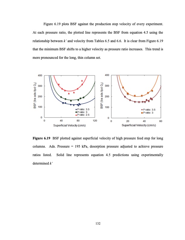 limits-small-scale-pressure-swing-adsorption-151
