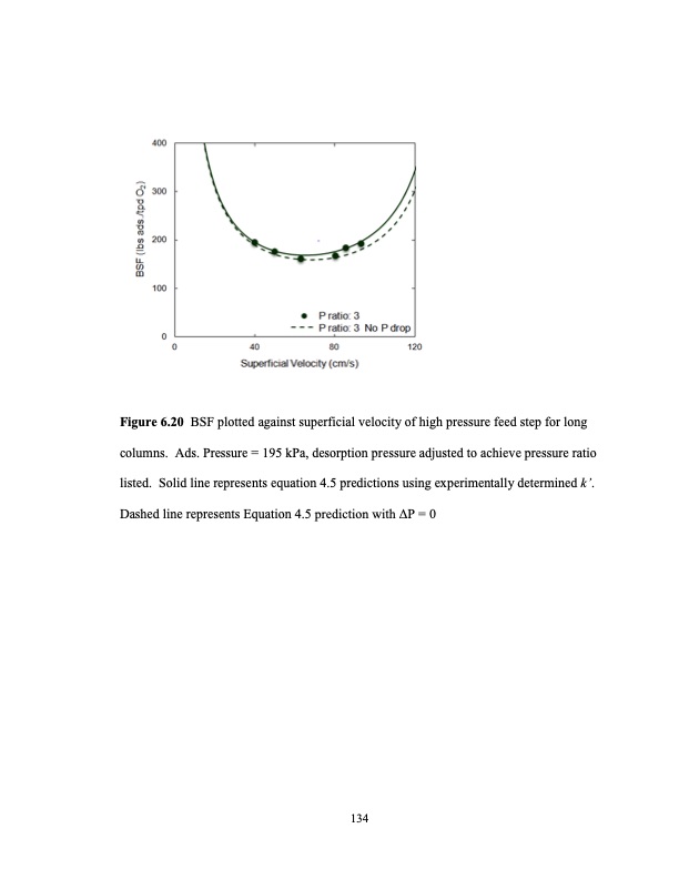 limits-small-scale-pressure-swing-adsorption-153