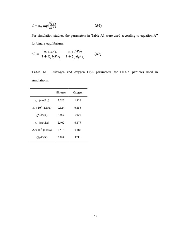 limits-small-scale-pressure-swing-adsorption-174