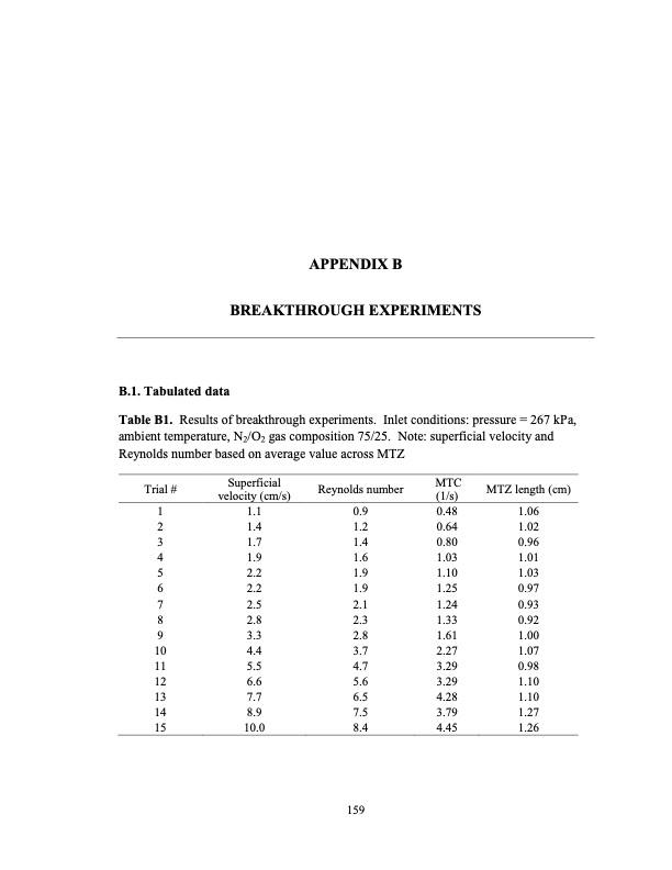 limits-small-scale-pressure-swing-adsorption-178