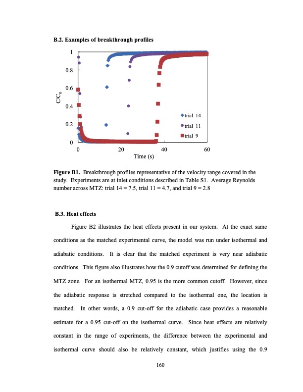 limits-small-scale-pressure-swing-adsorption-179