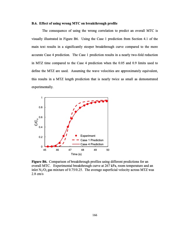 limits-small-scale-pressure-swing-adsorption-185