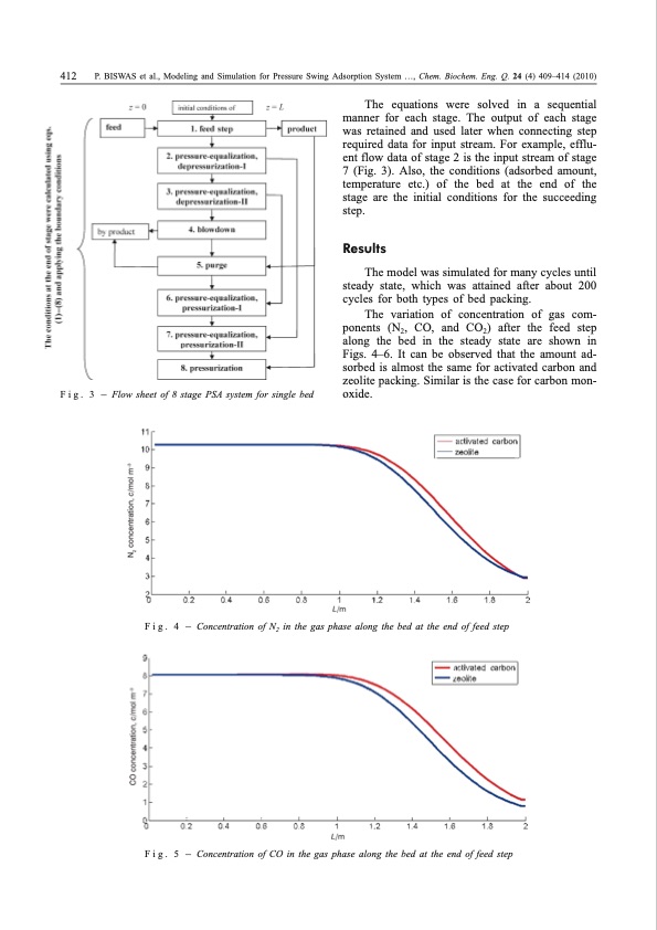 modeling-and-simulation-pressure-swing-adsorption-system-004